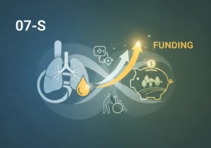 Symbol 07-S przy płucach i ikona wózka inwalidzkiego prowadzące do wzrostu finansowania medycznego z funduszy PFRON.